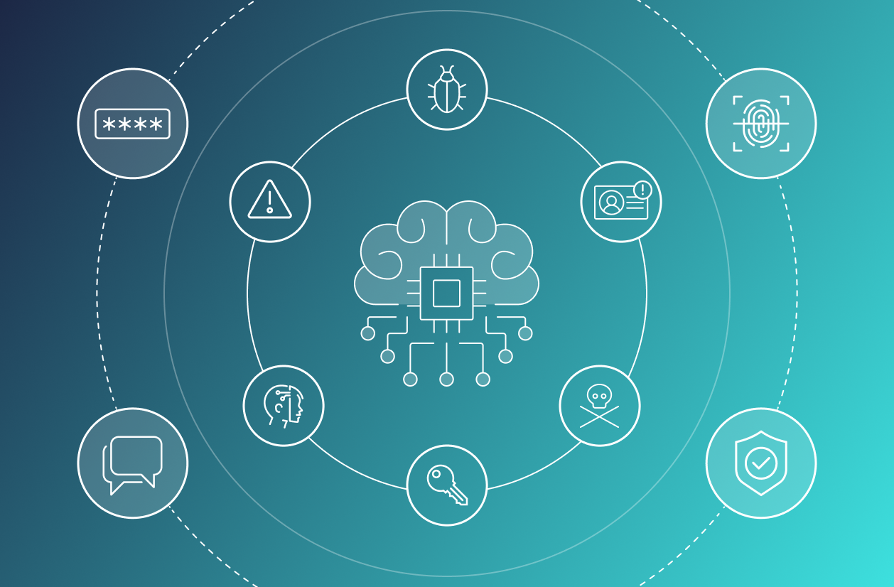 Dark Web Threat Report on GenAI-fueled Fraud