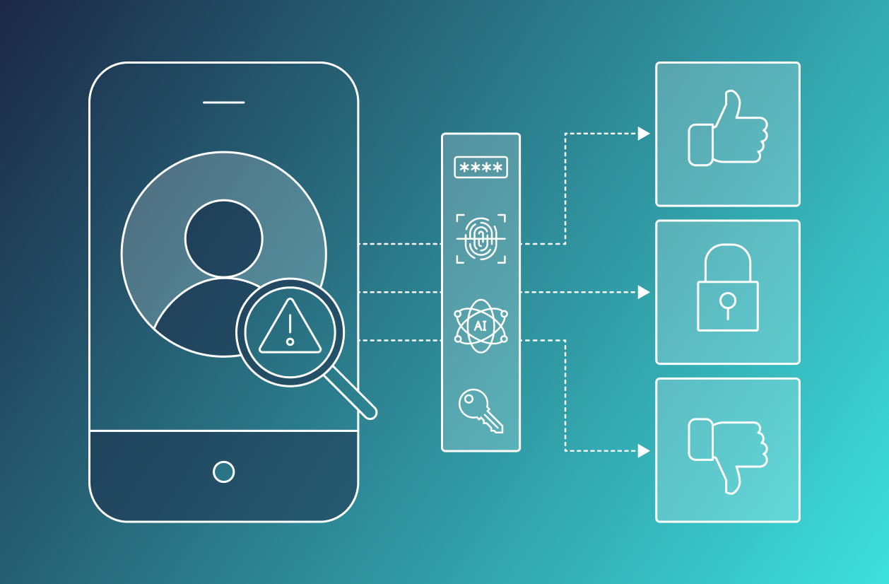 リスクベースの認証が不正行為や摩擦を防ぐ方法 - How Risk based Authentication Prevents Fraud and Friction
