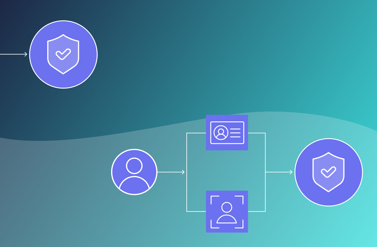 Identity Verification Is No Monkey Business - Identity Verification Is No Monkey Business Identity Verification Is No Monkey Business - Identity Verification Is No Monkey Business