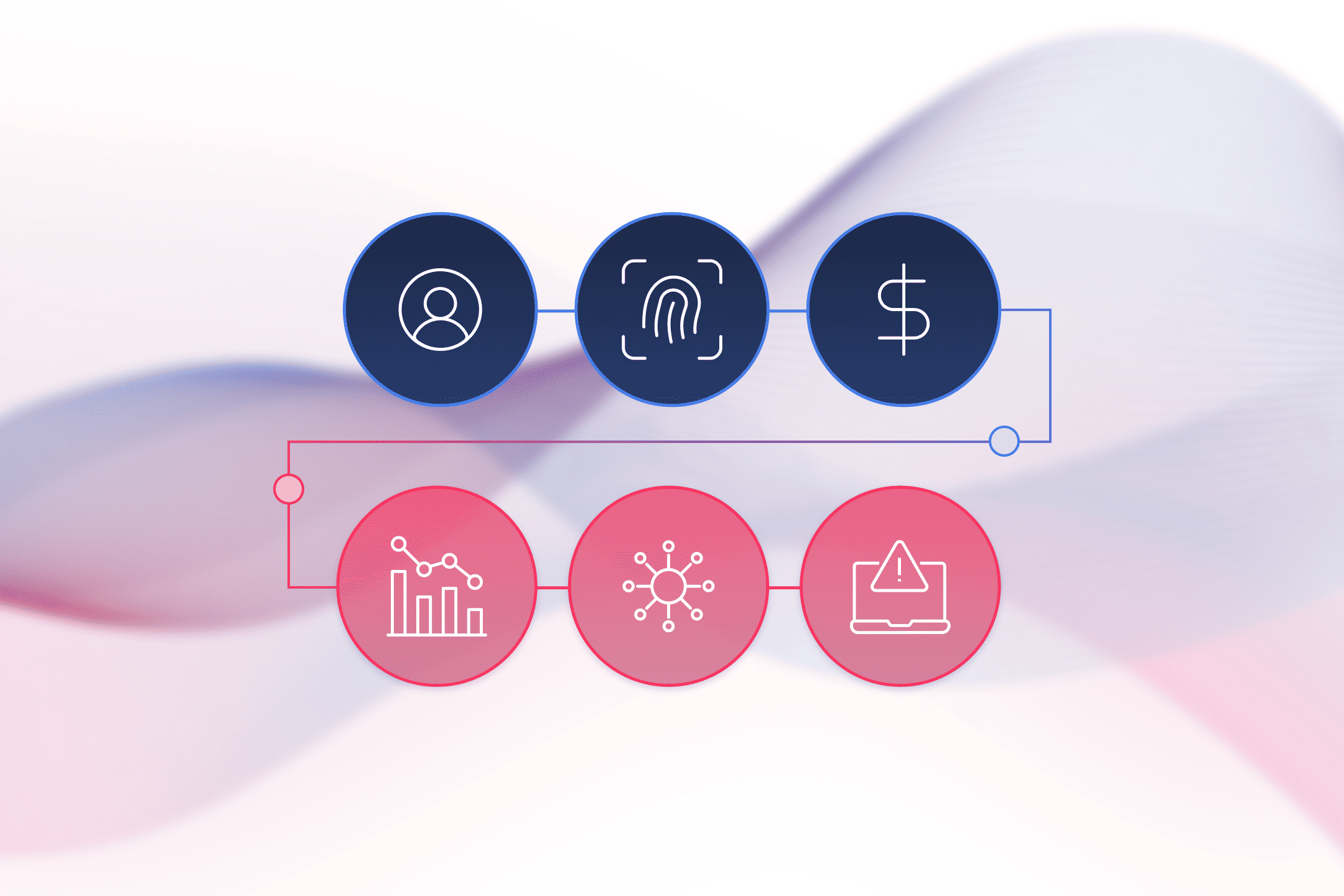 Platform - Transmit Instant Payment Fraud Blog 2160x1440 1 1