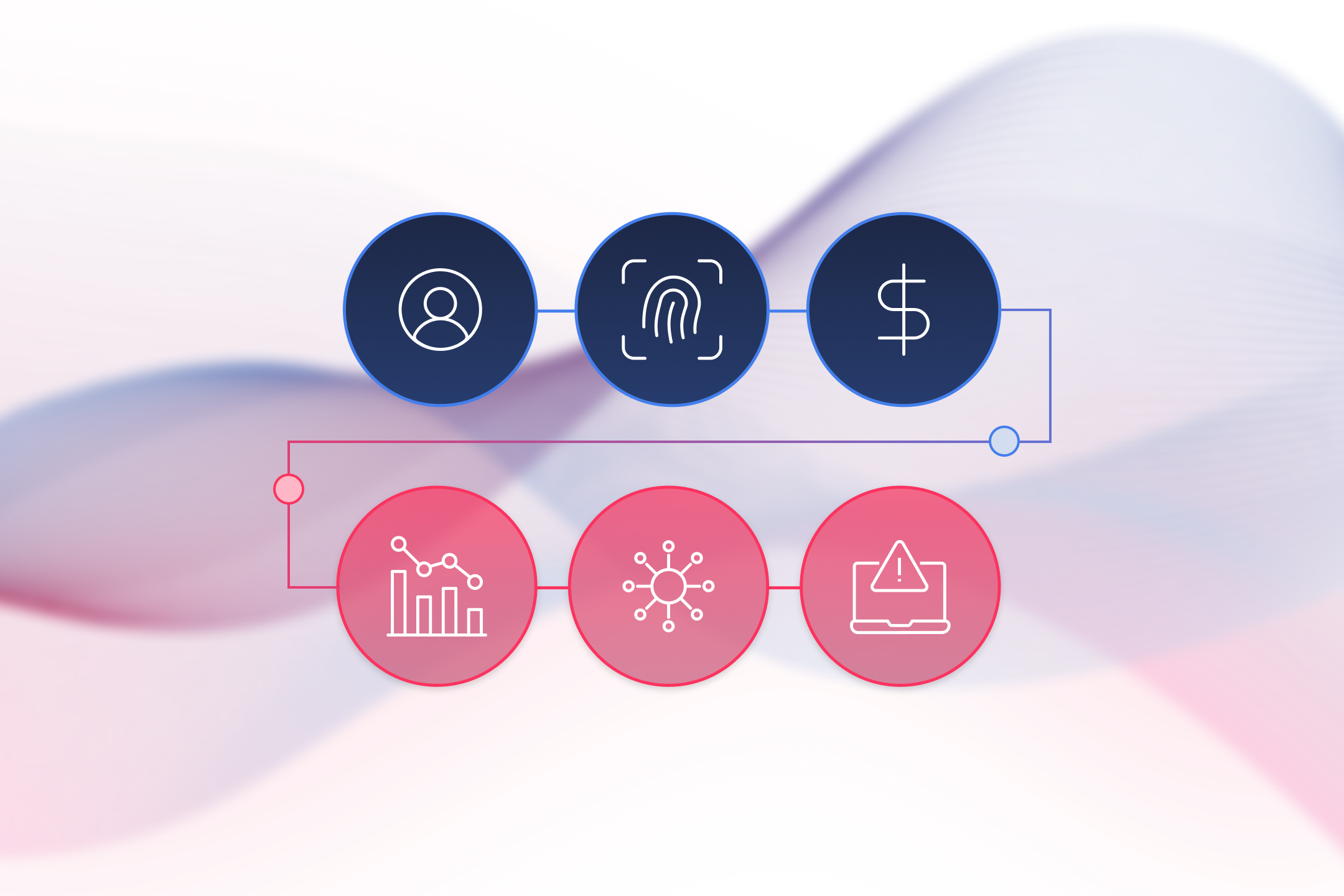 Instant Payments Are Instant. Your Fraud Stack... Is Not. - Transmit Instant Payment Fraud Blog 2160x1440 1 Instant Payments Are Instant. Your Fraud Stack... Is Not. - Transmit Instant Payment Fraud Blog 2160x1440 1