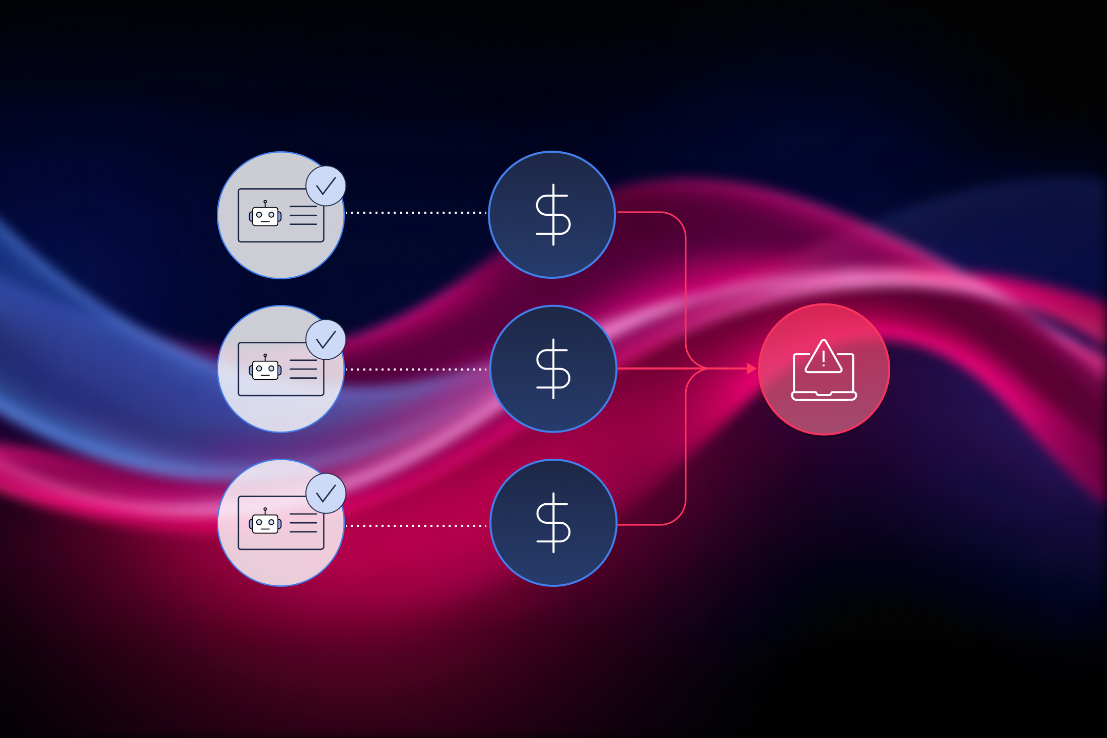 Platform - Transmit Multi Session Fraud Blog 2160x1440 1