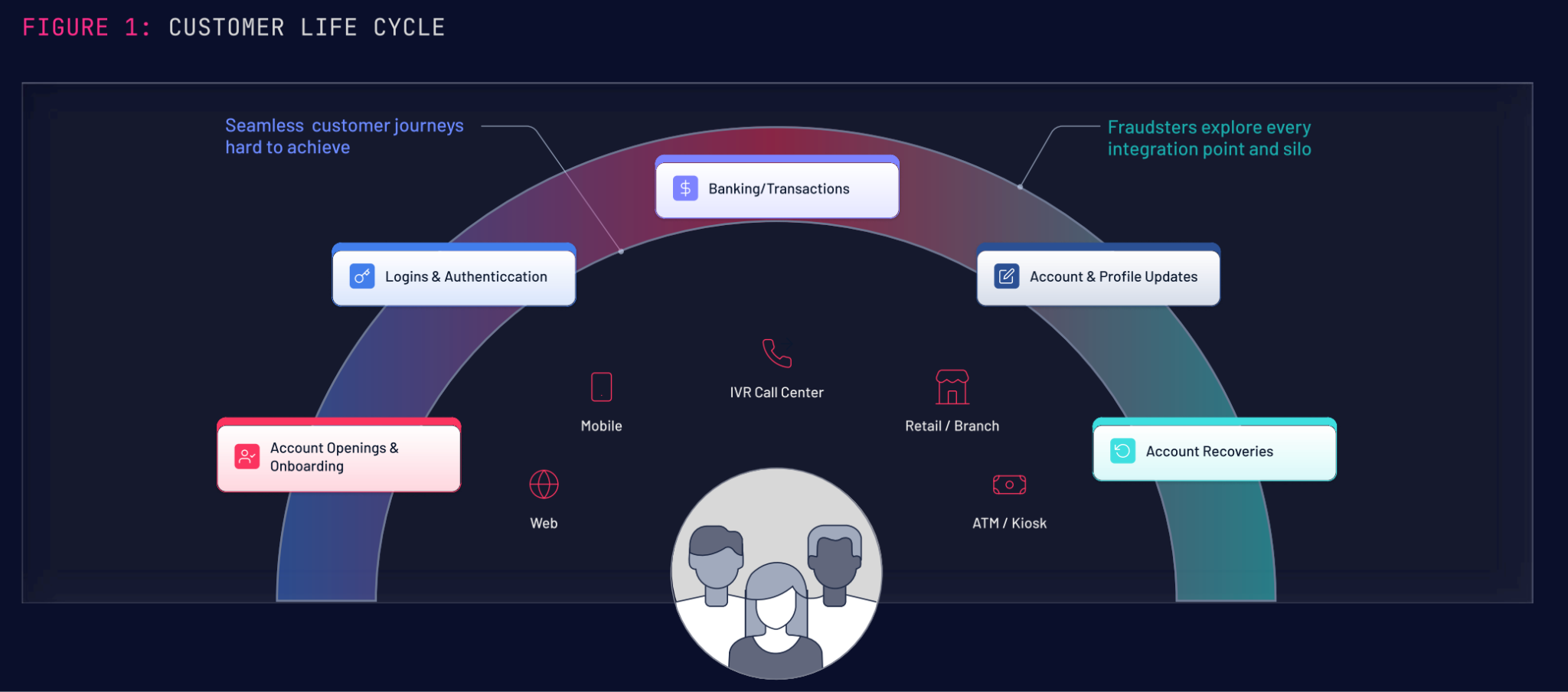 Is 2026 The Toughest Year for Online Security? - image 25