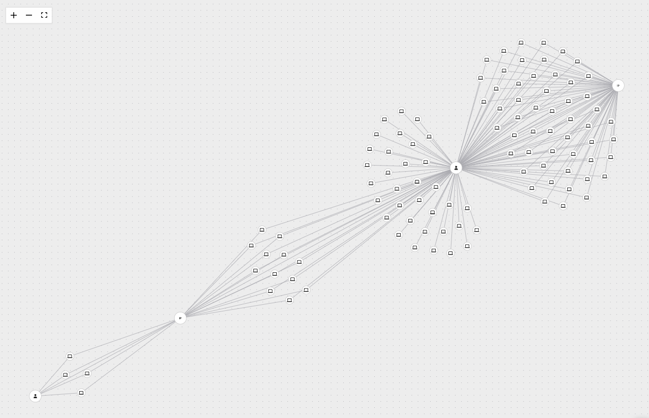 Mosaic AI Insights: Transforming Fraud Analysis with GenAI - unnamed 1